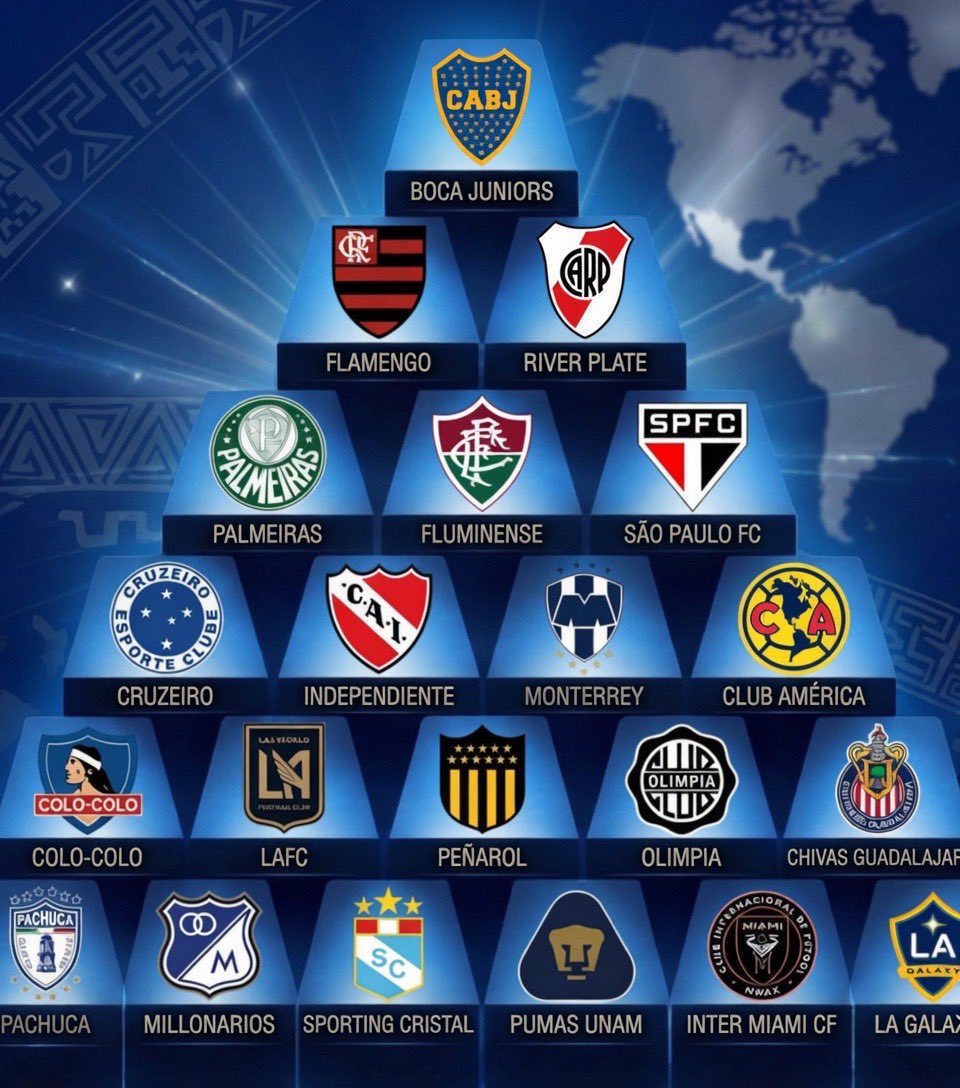 Futbol Mundial tweet media