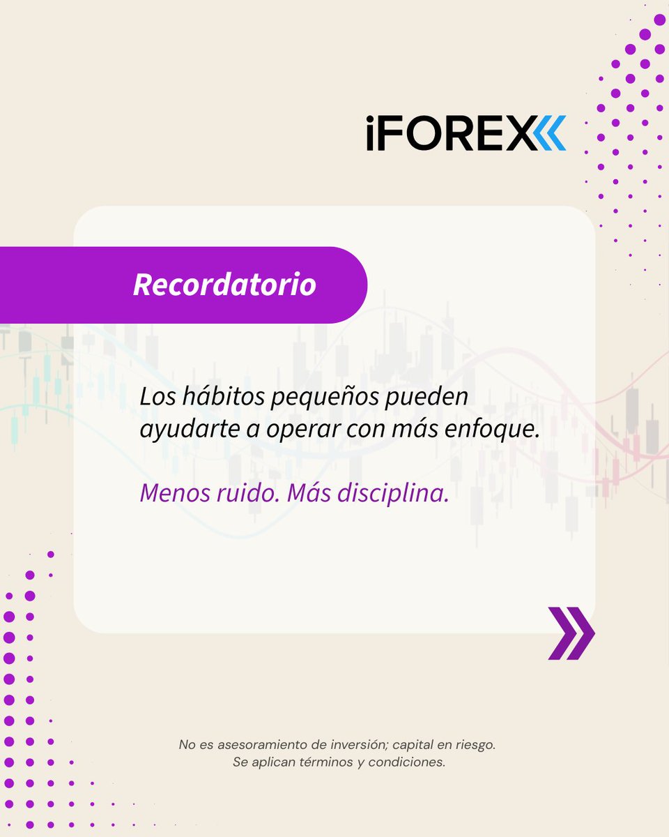 iFOREX LATAM tweet media