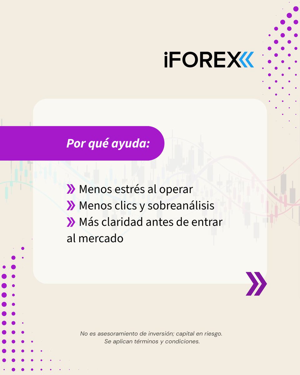 iFOREX LATAM tweet media