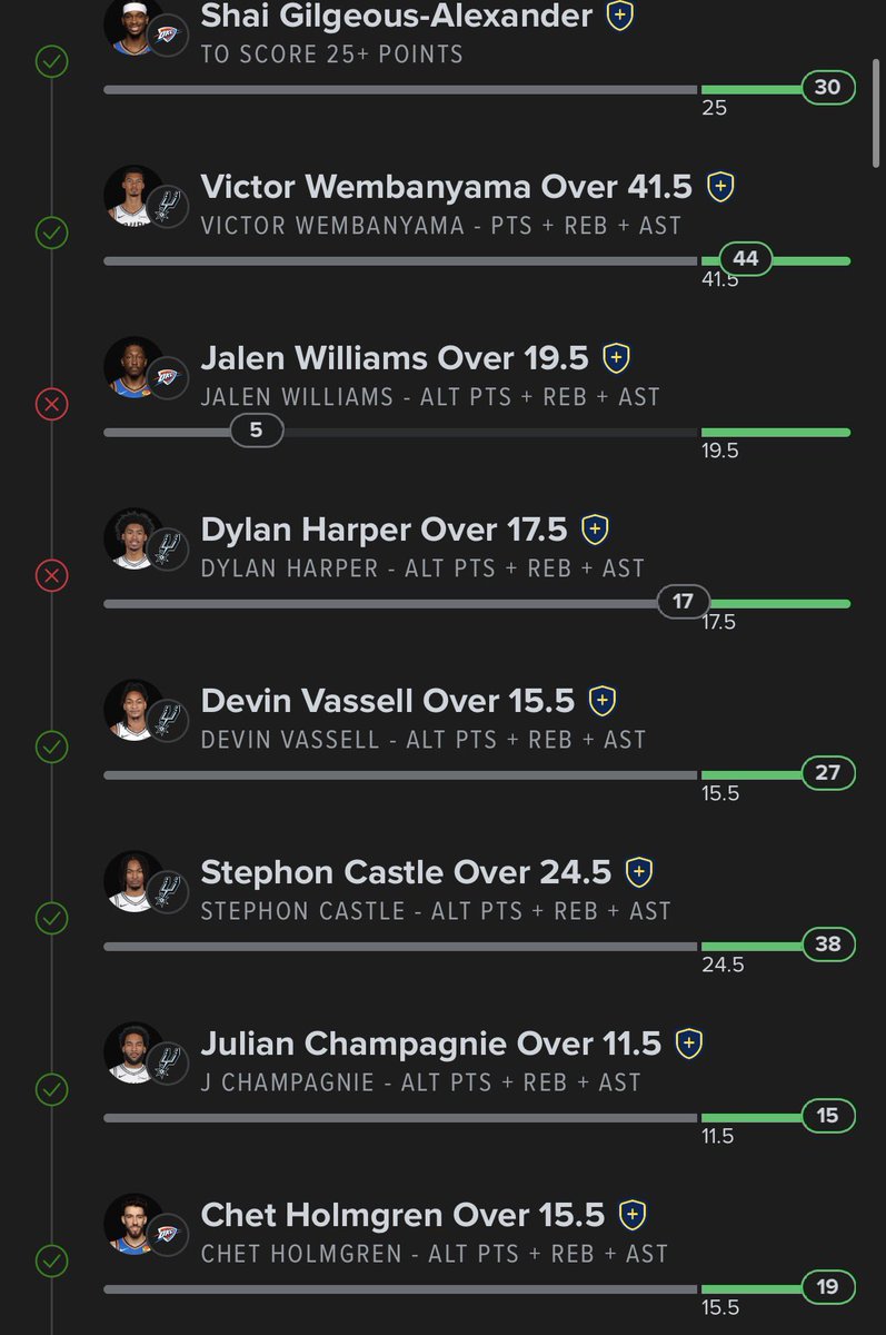 Shauno__'s tweet photo. @FDSportsbook @FanDuel_Support 
I had bet protect how is this a loss ? https://t.co/3NFU3fQlU7