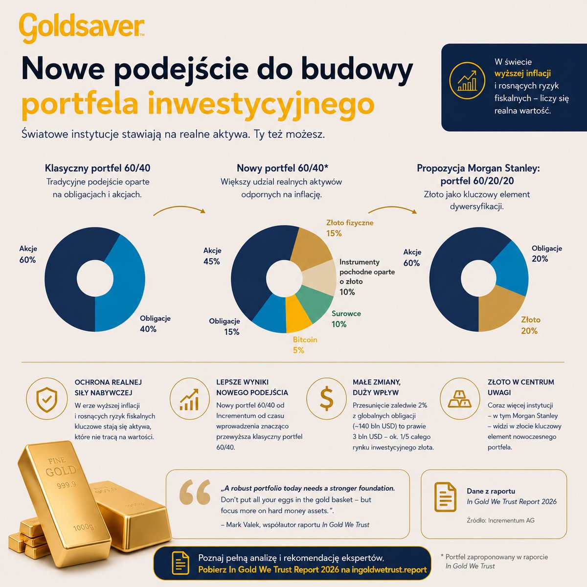 Goldsaver tweet media