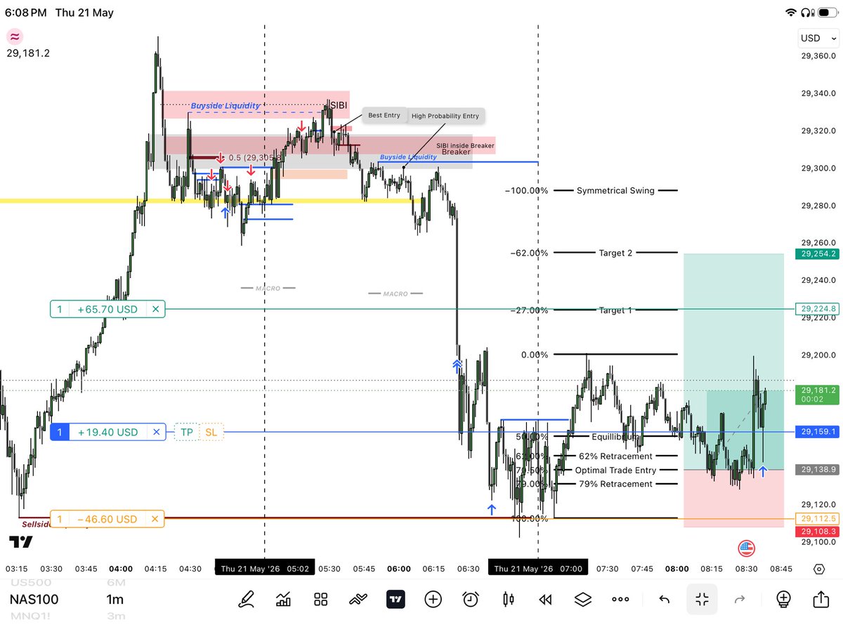 NikTrades tweet media
