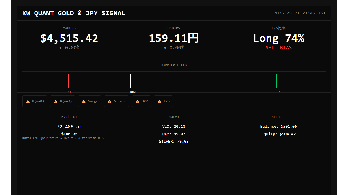 keith.w@FX・Crypto tweet media