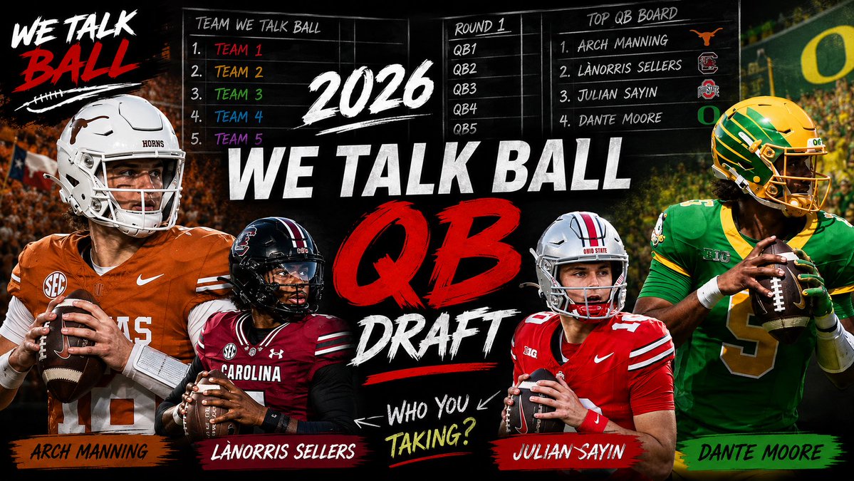 College Sports Crew tweet media