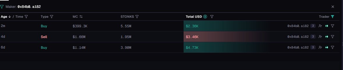 CryptoChaz tweet media