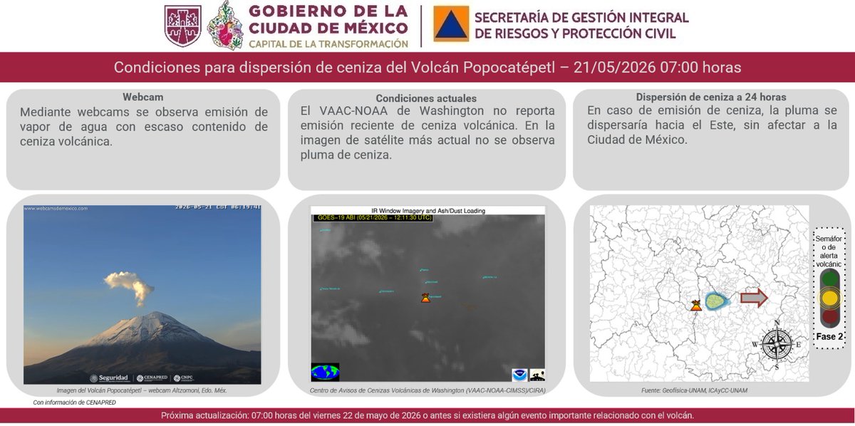 Secretaría de Gestión Integral de Riesgos y PC tweet media