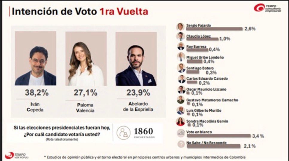 Diego A. Santos tweet media