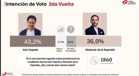 Diego A. Santos tweet media
