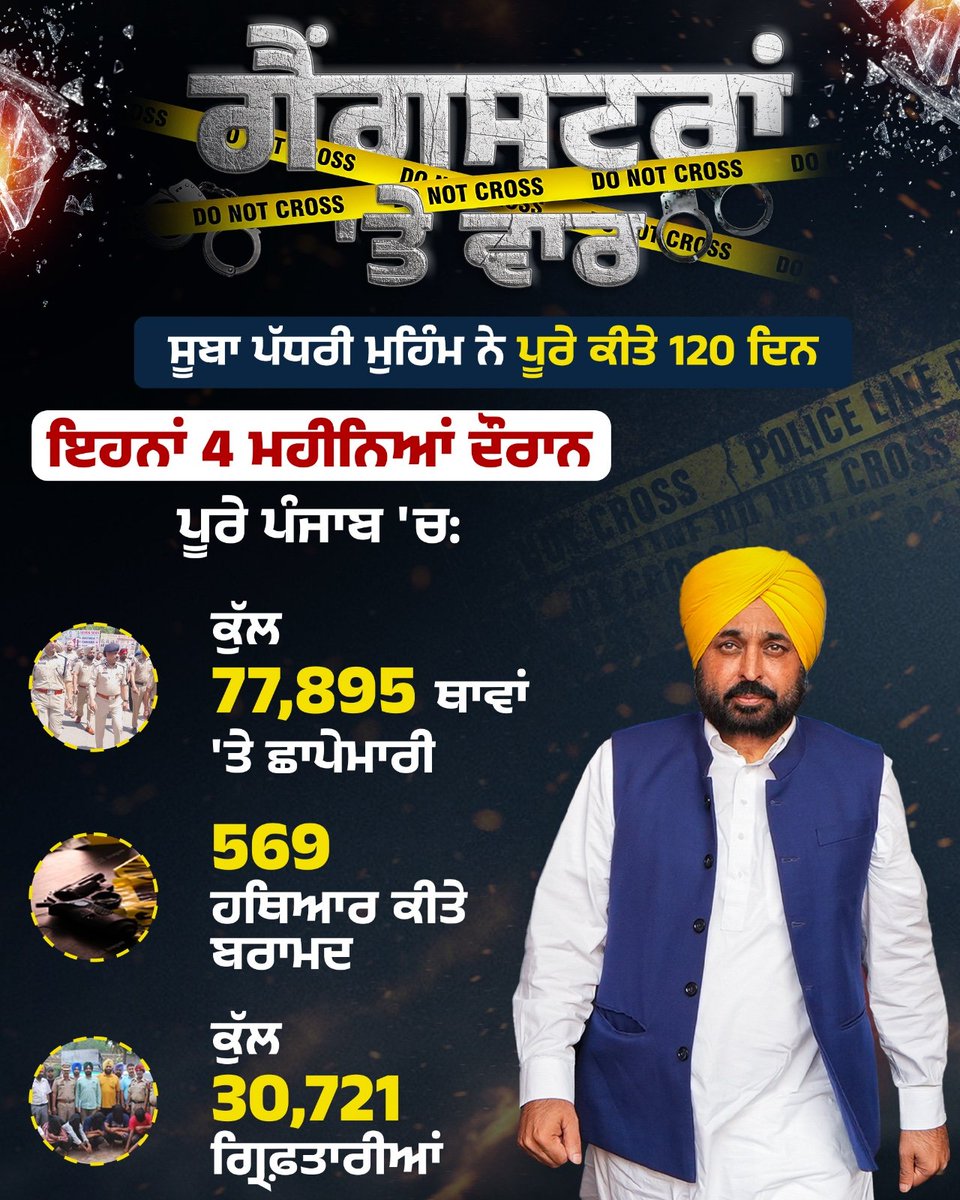 Harwinder Singh Feroke tweet media