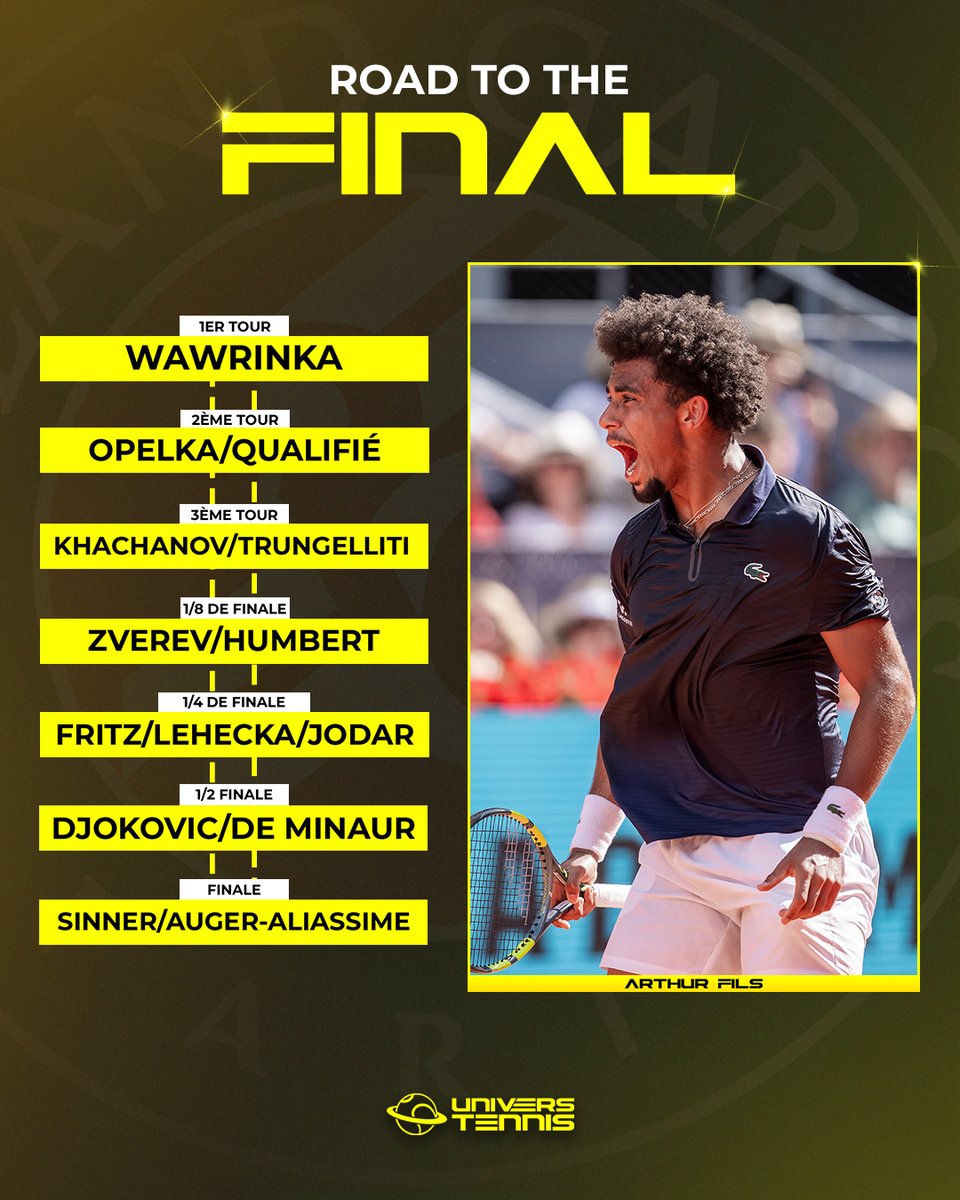 Univers Tennis 🎾 tweet media