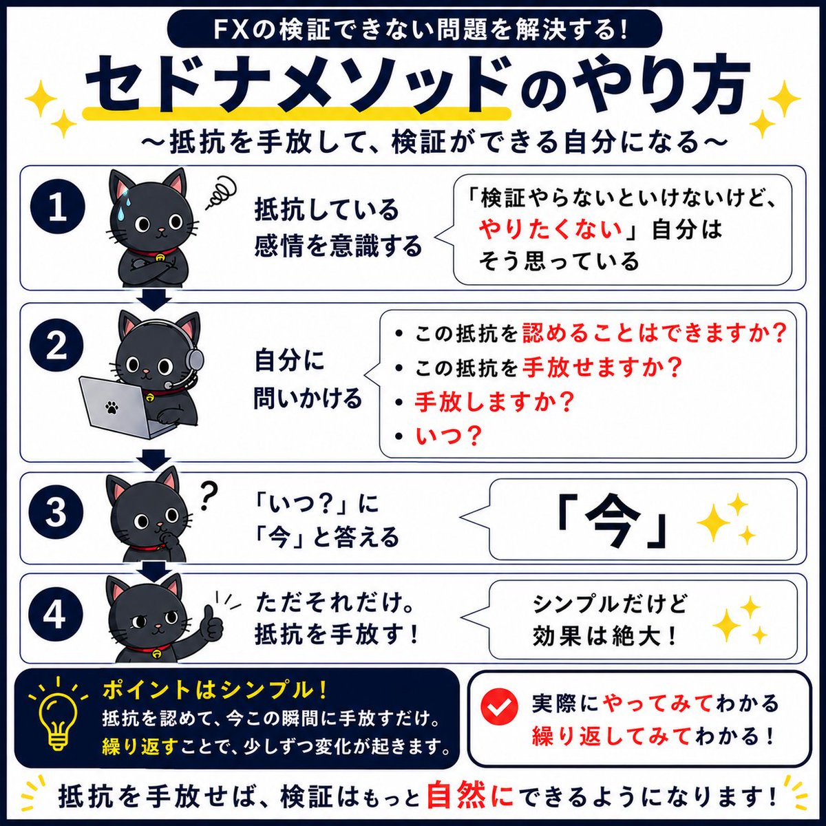 ニニ | FXの反面教師 tweet media