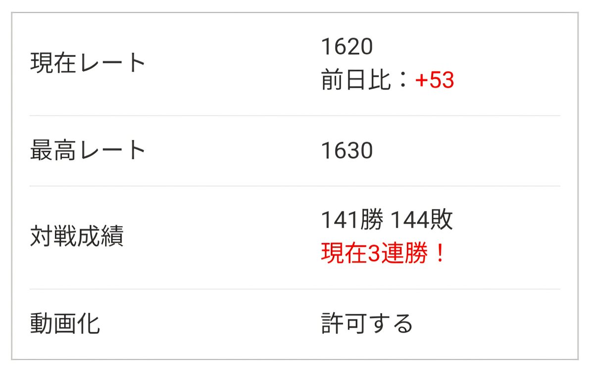 SzT /すずと ゲーム垢 tweet media