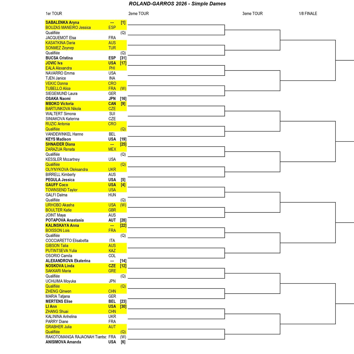 Univers Tennis 🎾 tweet media