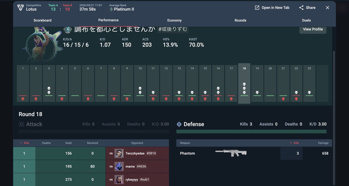 カインさん tweet media