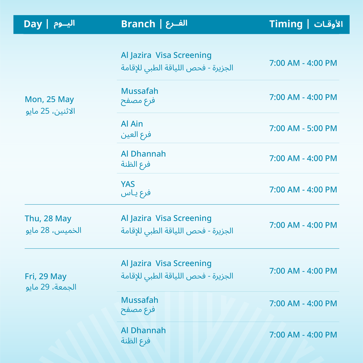 Capital Health Screening Centre tweet media