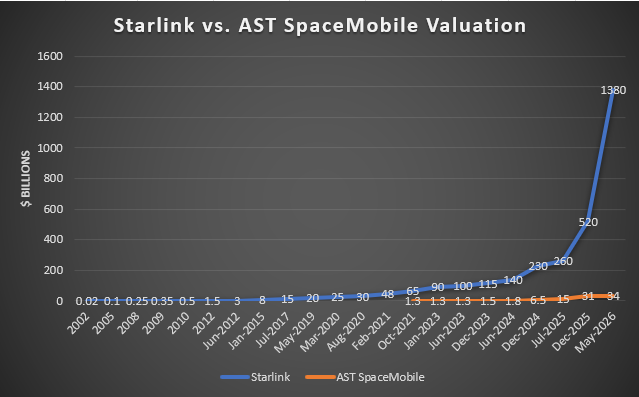 SpacBobby tweet media