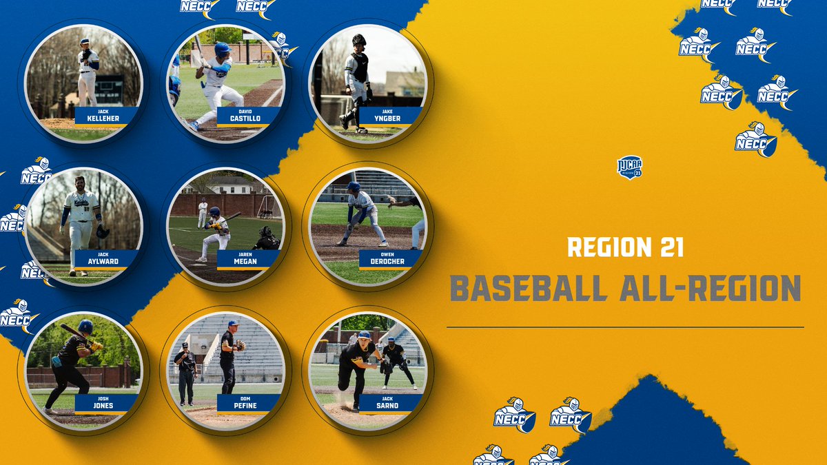 NECCKNIGHTS's tweet photo. 🚨Seven players on the All Region First Team Highlighted 9 total honorees for baseball as they prepare to head off to their 5th straight NJCAA World Series https://t.co/91mSWKpHIW