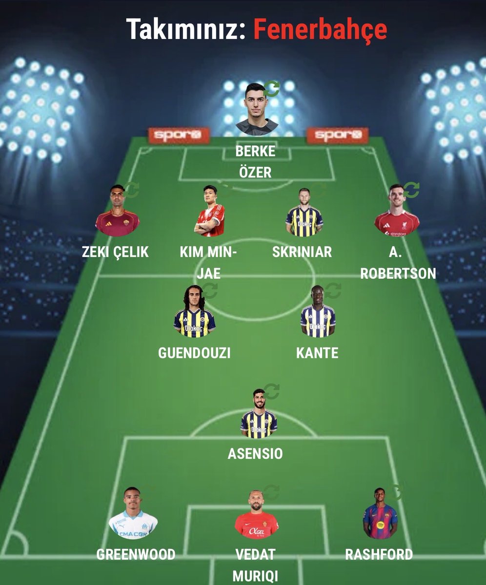 Fenerli Adam tweet media