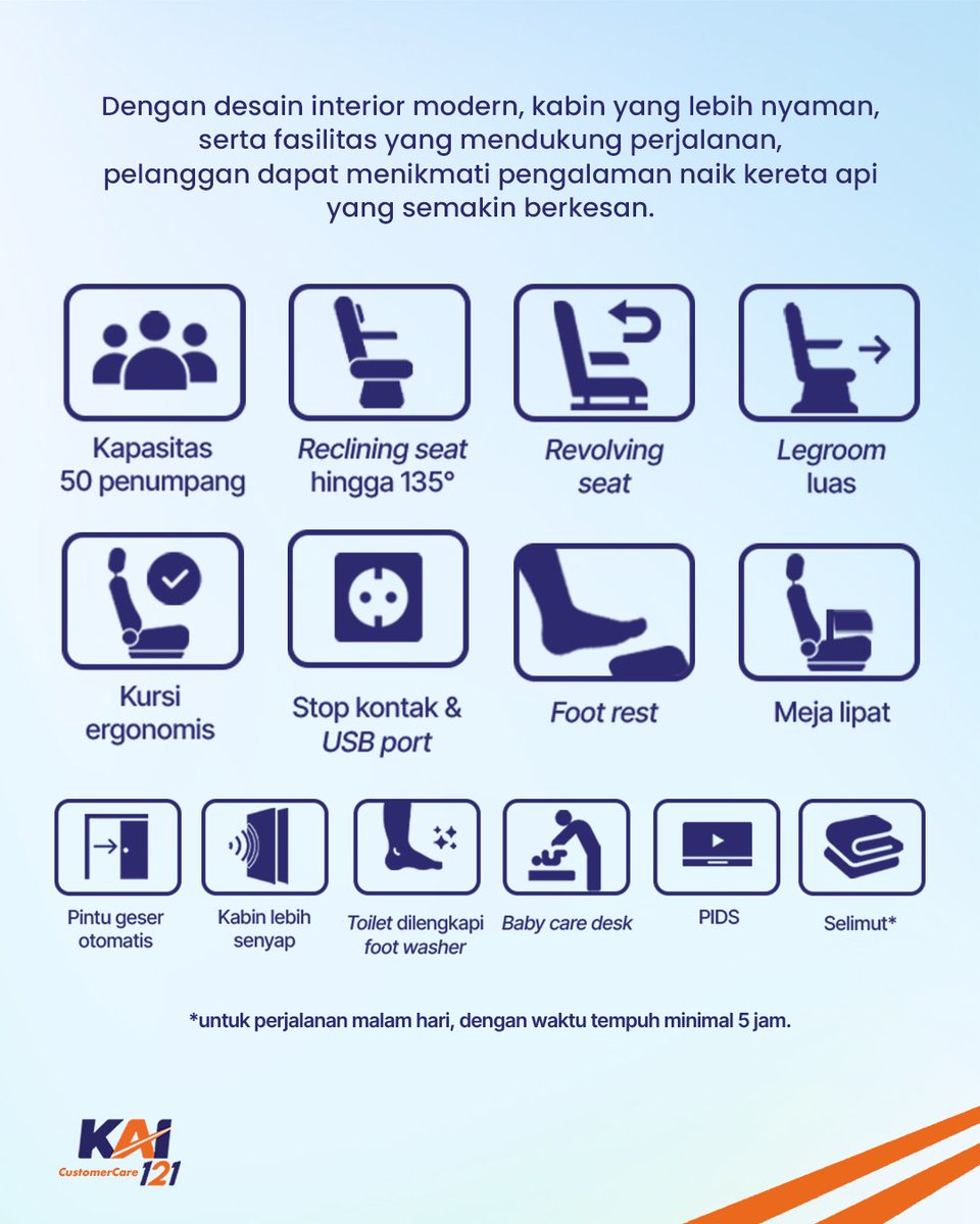 Kereta Api Indonesia tweet media