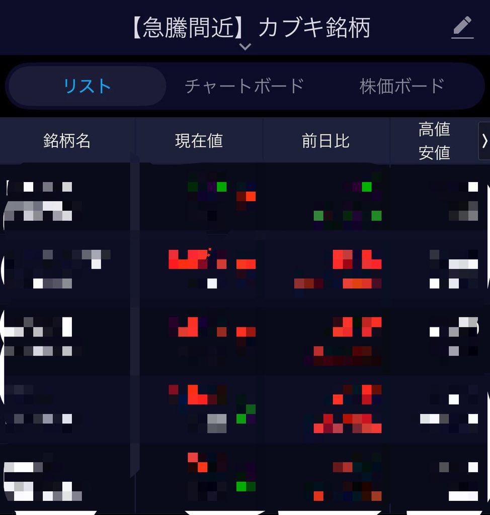 株メガネ@日本株ガチ勢 tweet media