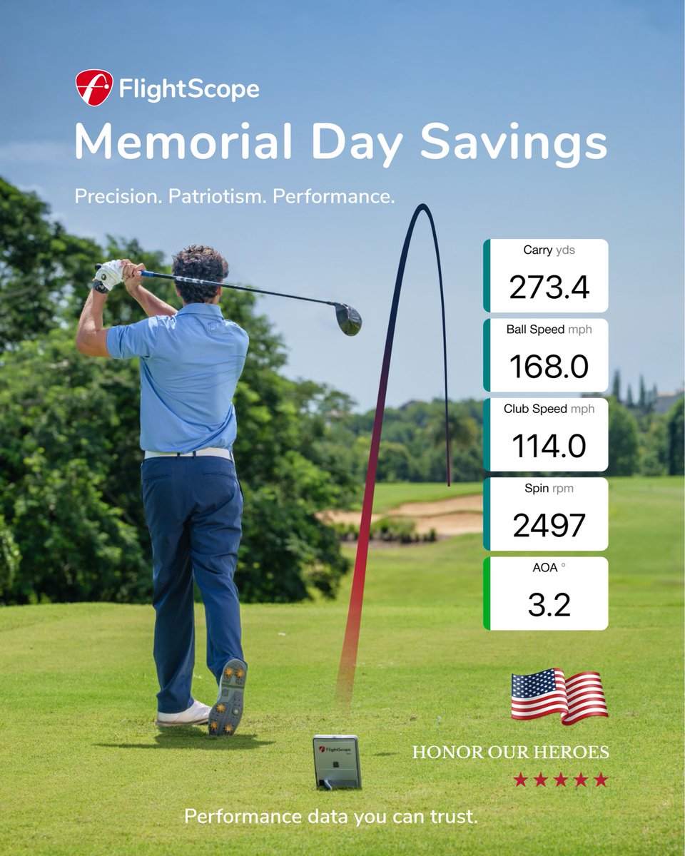 FlightScopeGolf's tweet photo. MEMORIAL DAY SAVINGS ARE HERE.

Whether you’re upgrading your setup or getting started for the first time, now is the perfect time to take advantage of these limited-time offers.

Don’t miss out! Click the link below.

https://t.co/gGm7PKT2Pp

#FlightScope #MemorialDay https://t.co/kyG54UN9ks