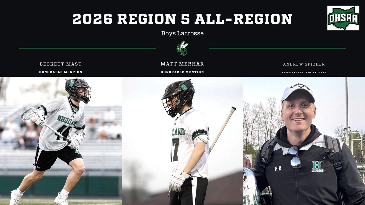 Lax_Highland's tweet photo. Congratulations to our guys on receiving all-region honors! https://t.co/J46MnxsikN