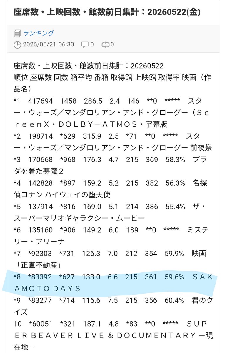 アオイマコト tweet media