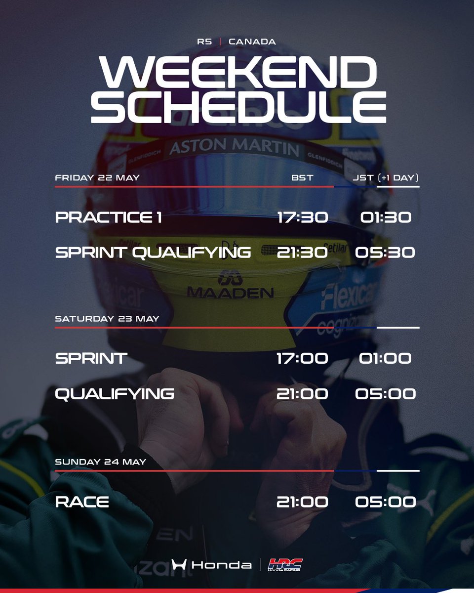 Honda Racing(HRC) tweet media
