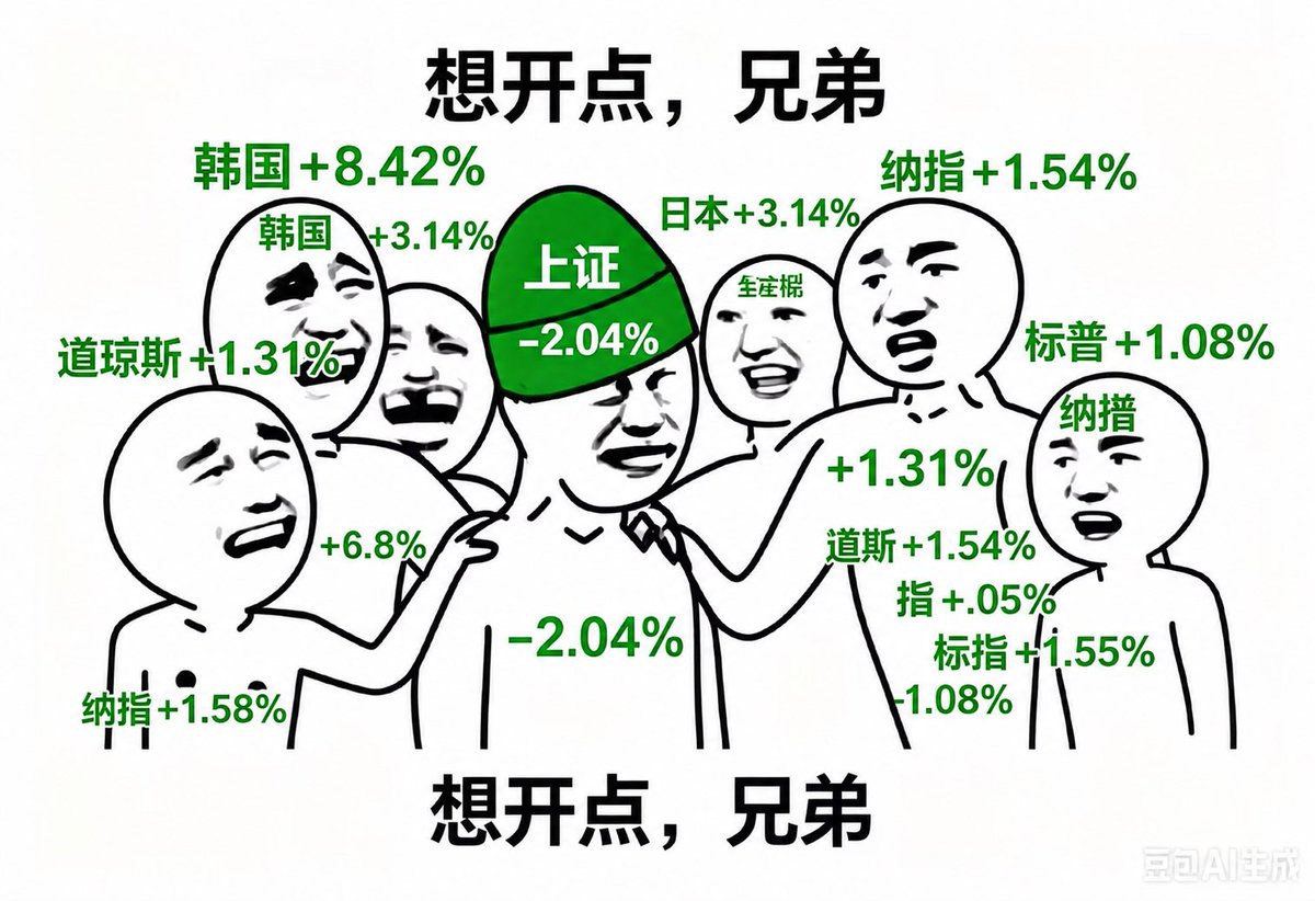 ClosedXAI's tweet photo. @tuolaji2024 其实大家都是一样的颜色😋 https://t.co/2zPh7Mba9Y
