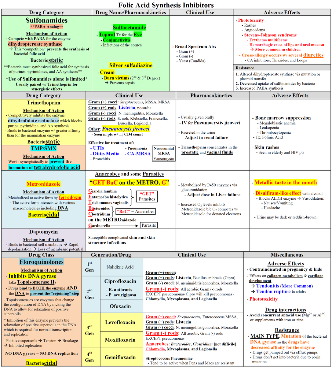Manual Of Medicine tweet media
