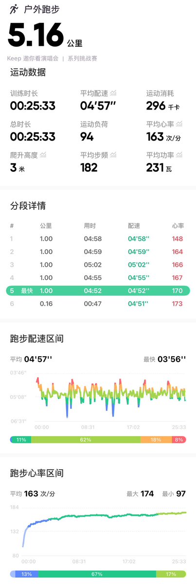 半截入土原型机 tweet media