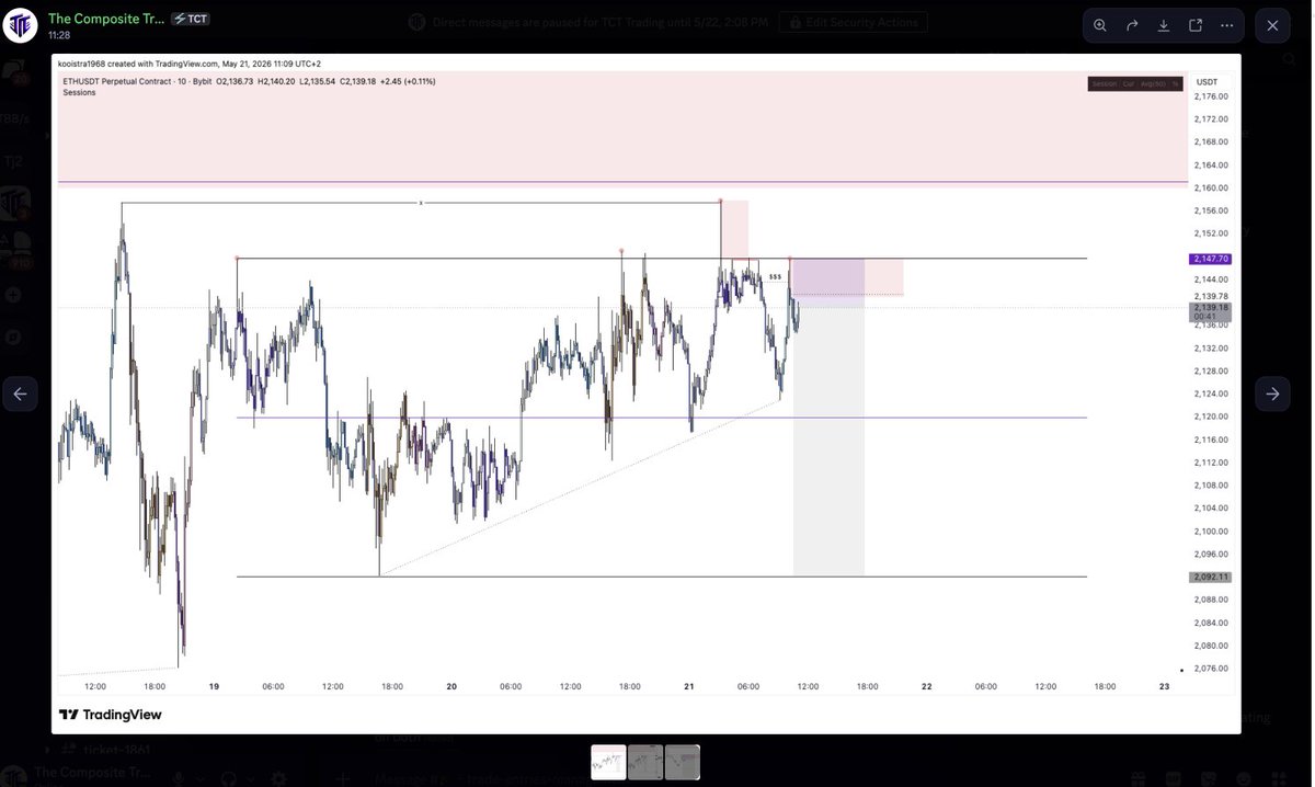 The Composite Trader tweet media