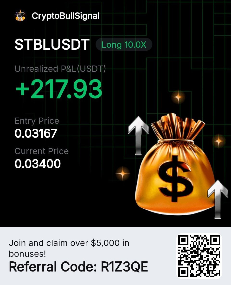 Mobin Crypto Bull tweet media