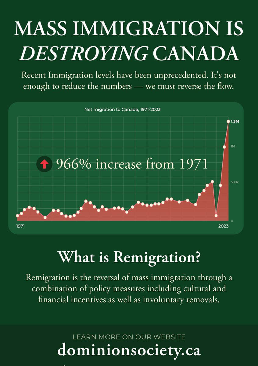 Dominion Society of Canada tweet media