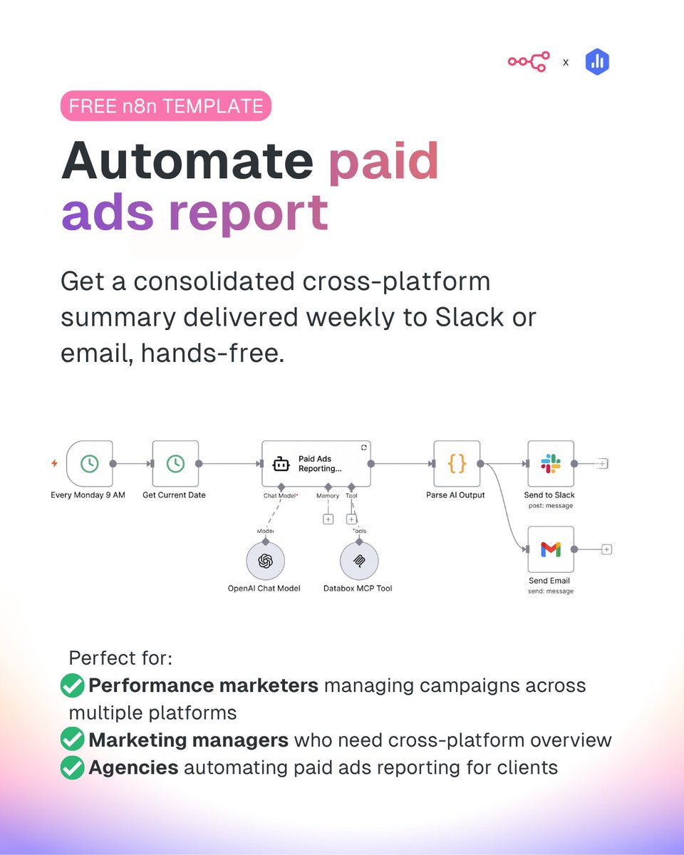 databoxHQ's tweet photo. If every Monday, someone on your team manually pulls paid ads numbers from 4 different platforms, you need to see this. 🚨

We built a free n8n template that does it automatically. It connects to every paid platform and pulls spend, CPC, CTR, ROAS and conversions, calculates week-over-week changes and delivers insights automatically.✨

Grab it here: https://t.co/9a4VCFz1f6