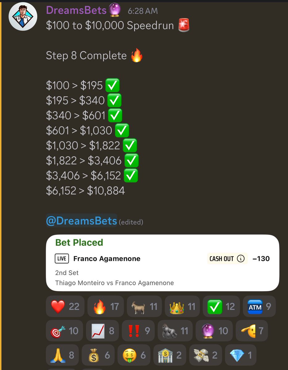 DREAMS BETS 🔮 tweet media