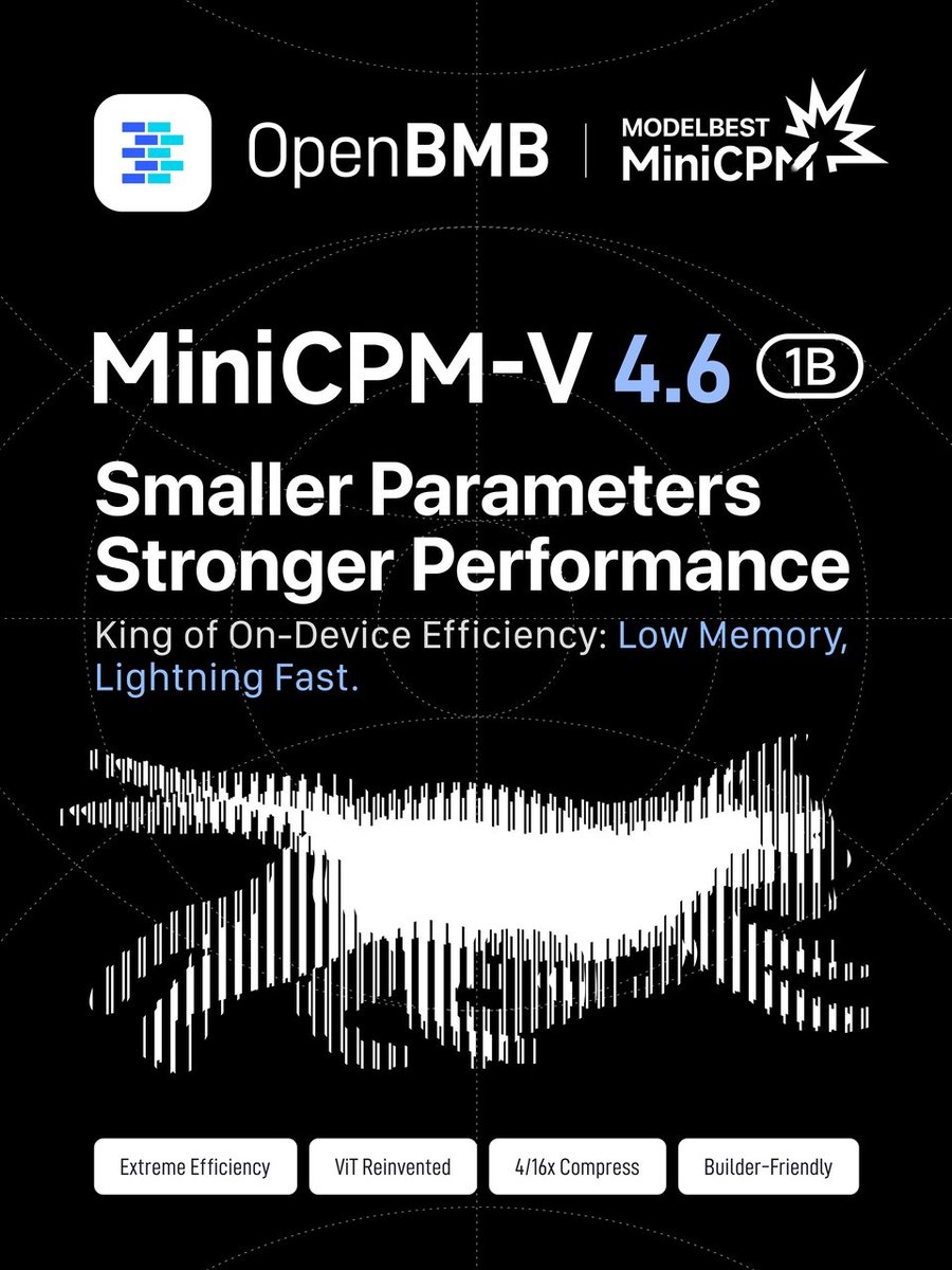 OpenBMB tweet media