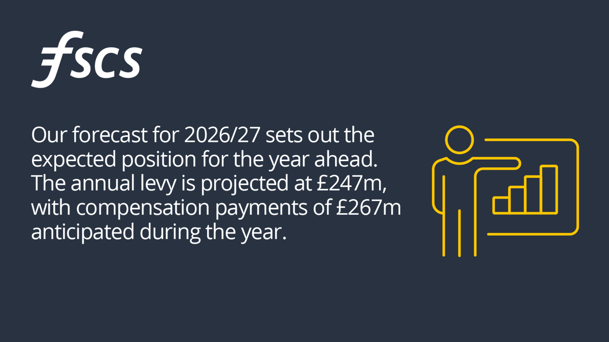 Financial Services Compensation Scheme tweet media