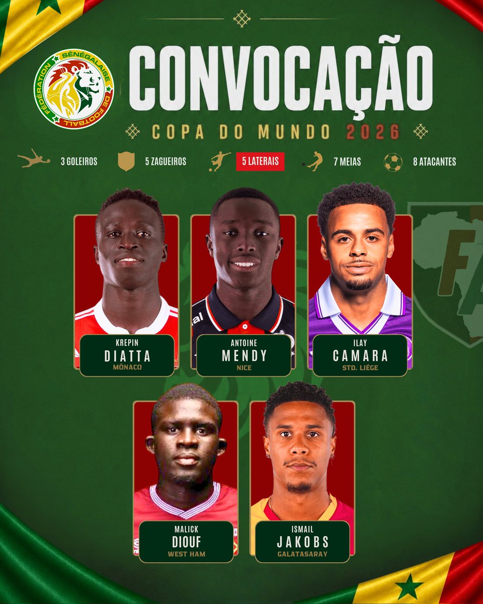 Futebol África tweet media