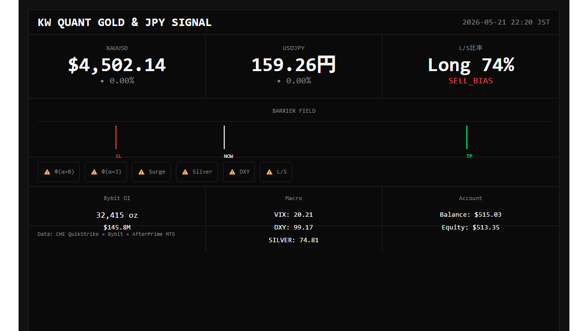 keith.w@FX・Crypto tweet media