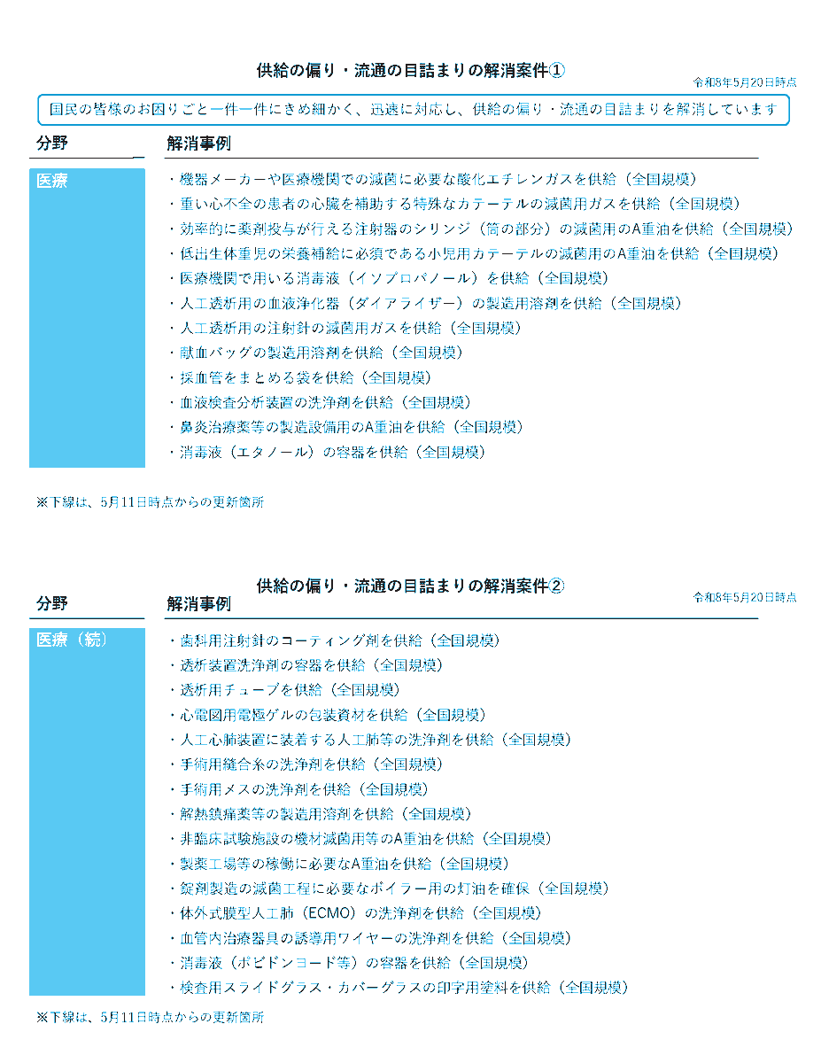首相官邸 tweet media