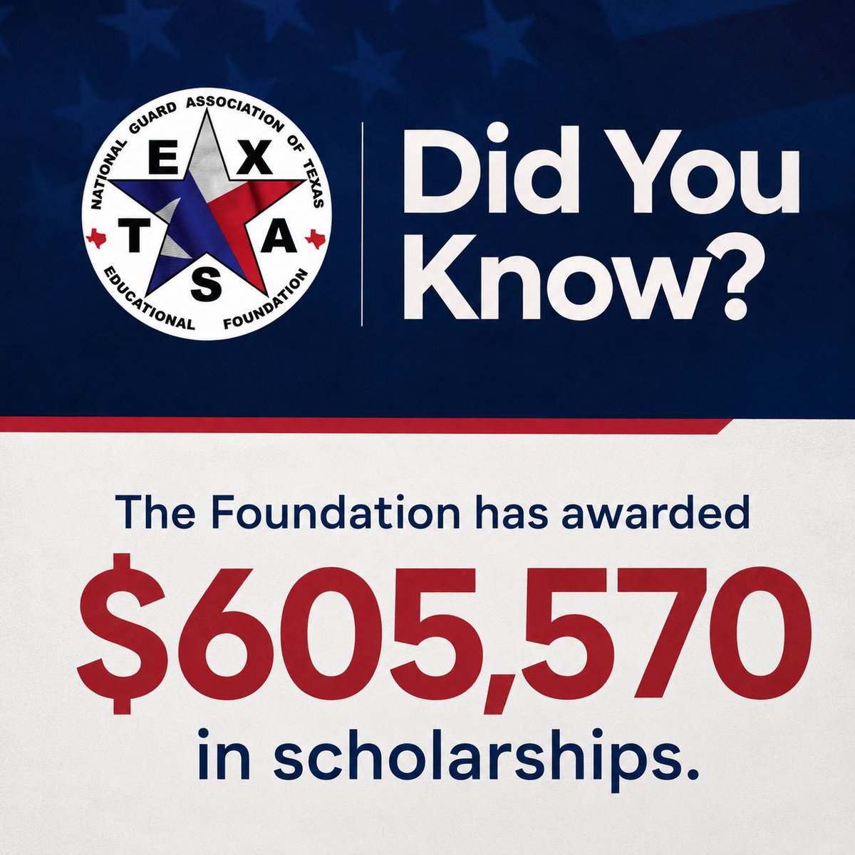 NGATX's tweet photo. Did You Know?

Since its beginning, the NGAT Educational Foundation has awarded $605,570 in scholarships to deserving members and dependents of the Texas Military Department.

To learn more or make a contribution, contact Marvin Harris at (512) 454-7300 or mharris@ngat.org. https://t.co/fATvNlPLiZ
