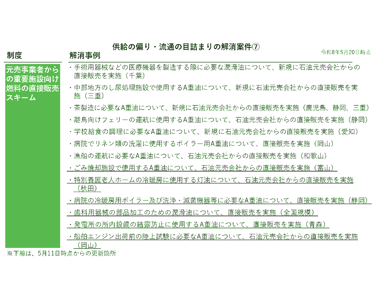 首相官邸 tweet media