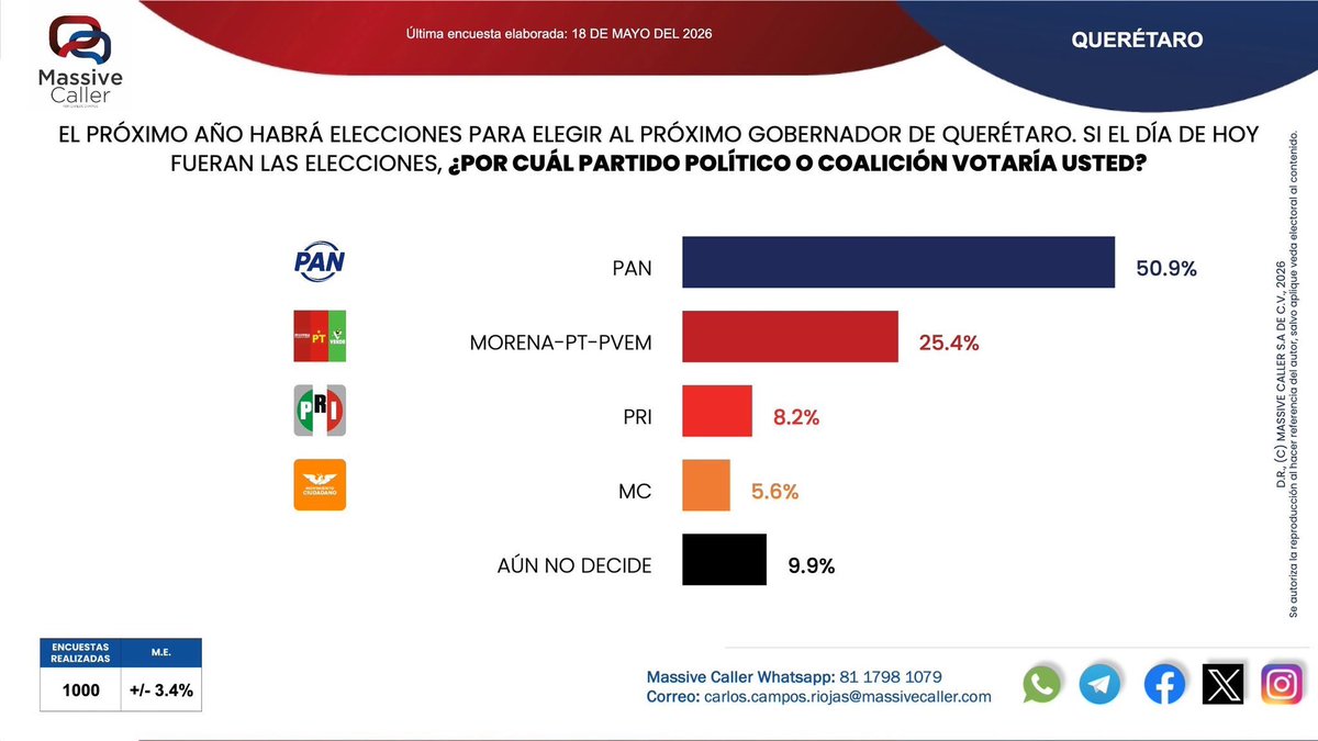 Pedro Búfalo Fan tweet media