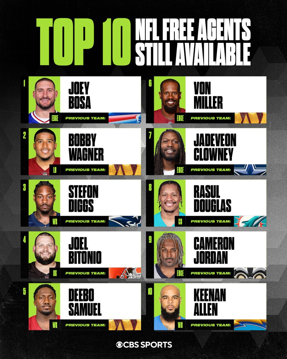 NFL on CBS 🏈 tweet media