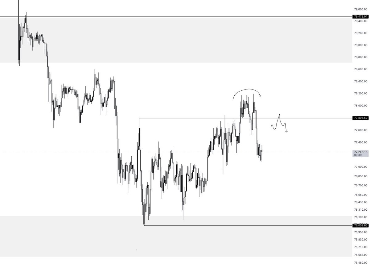TimTrades tweet media