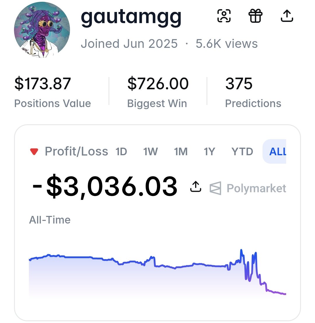 Cryptonian | Madhav BULK tweet media