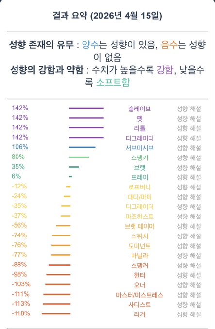 무우 tweet media