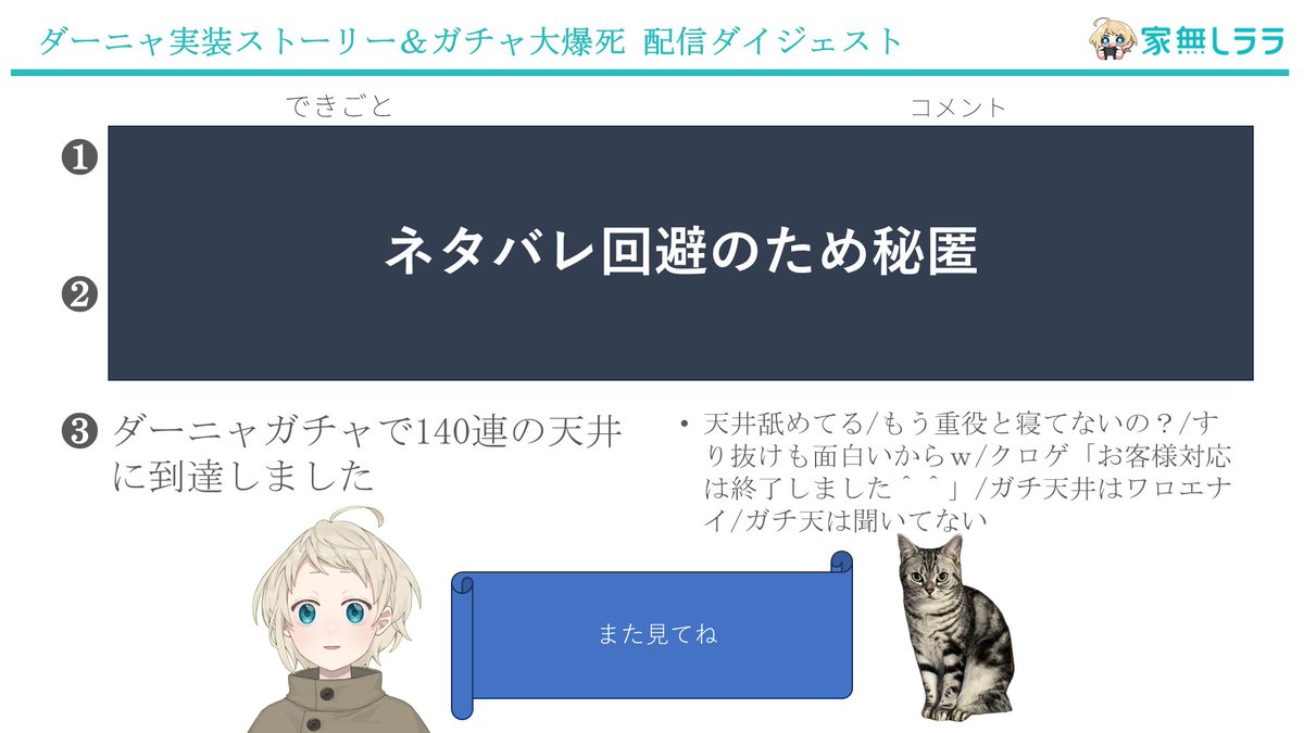 沼からニャーちゃん様