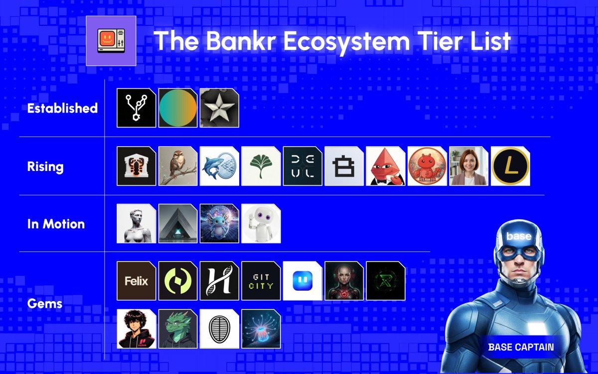 captain.base.eth tweet media